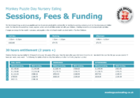 Monkey Puzzle Day Nursery & Preschool Ealing Fees 2025 2 Years +