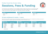 Monkey Puzzle Day Nursery & Preschool Ealing Fees 2025 9 months – 2 years